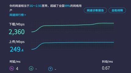 北京联通FTTR宽带体验再升级:星光F50有何新变化?